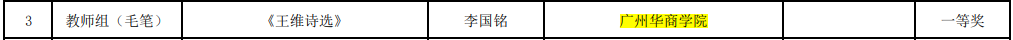 undefined undefined
